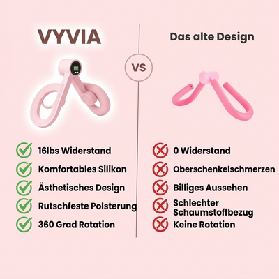 VYVIA Beckenboden- & Beintrainer